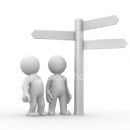 Directions